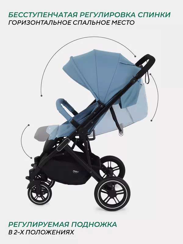 Коляска прогулочная Mowbaby Turbo 2.0 Blue